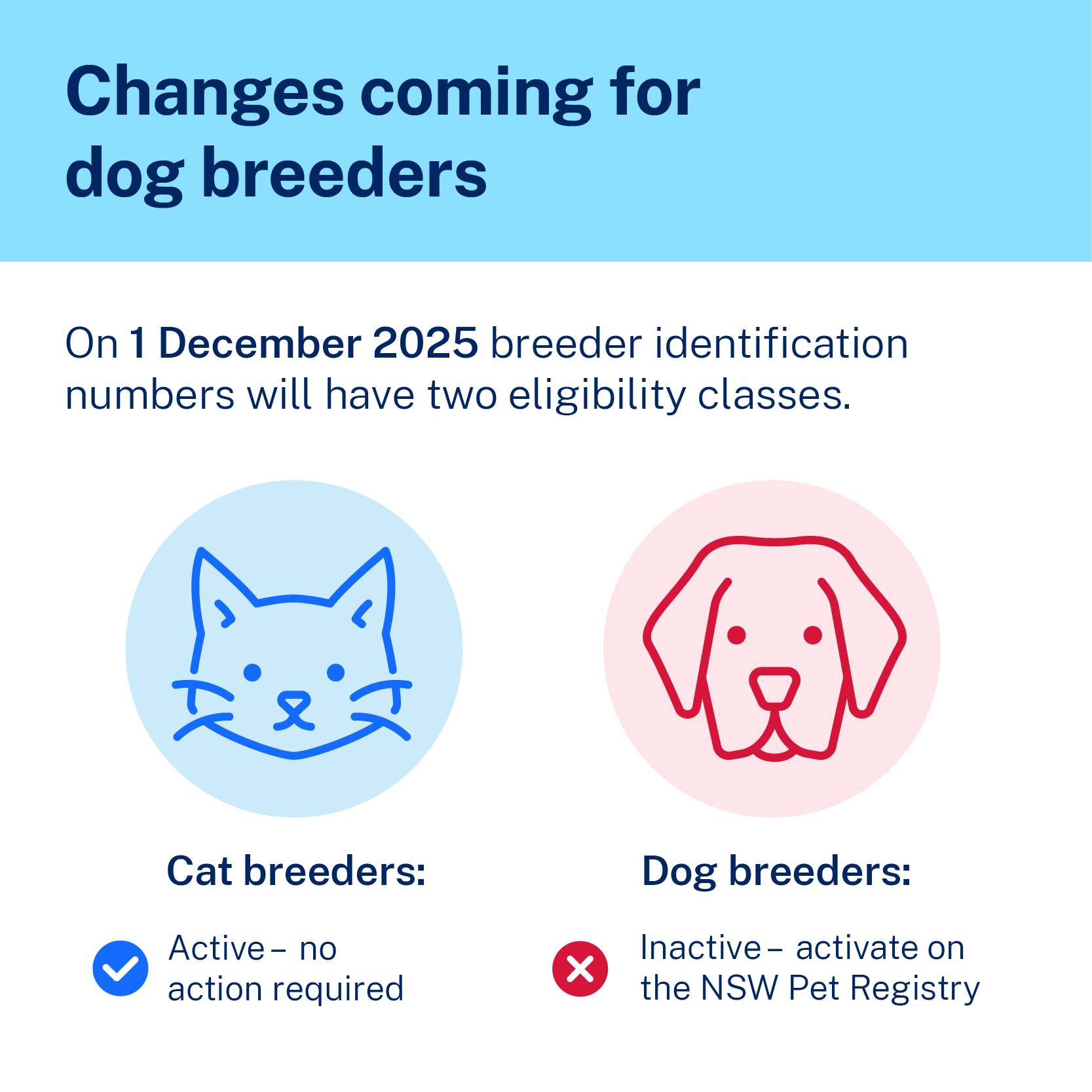 Changes coming for dog breeders